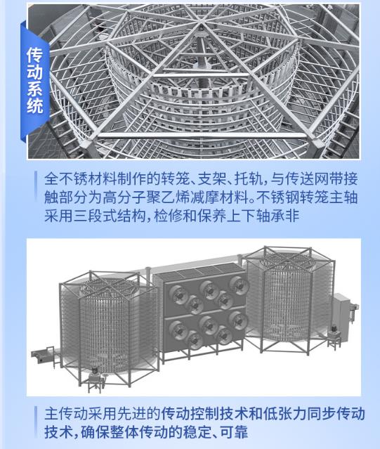 传动系统