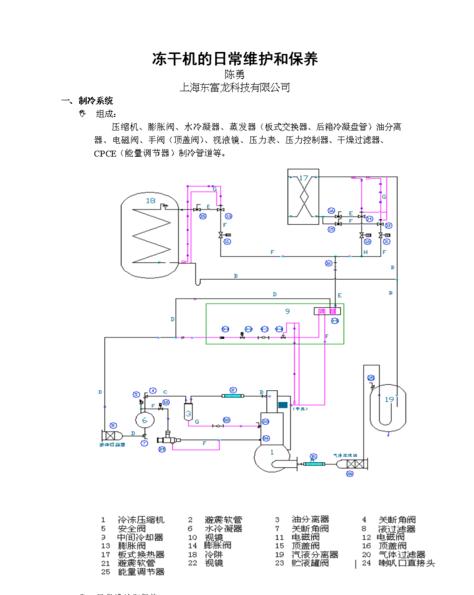 能否提供一些关于低温冷冻机的维护保养技巧？ (图3)