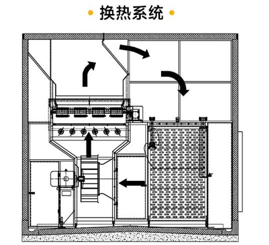 速冻机榴莲？速冻技术如何改变榴莲产业？ (图3)