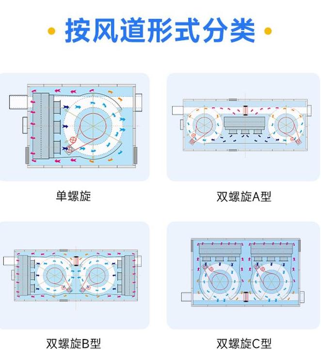 热食速冻设备？常见问题解答 (图3)